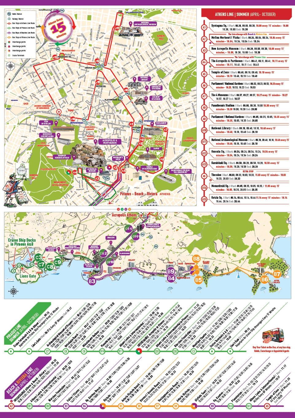 雅典跳上跳下巴士路线图